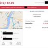 UPDATE: Uber Customer Now "Owes" $16,000 For One Ride To Midtown